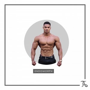 Try our FREE body type quiz to find out the best training methods, nutrition and style for your body type. | Tailored Athlete