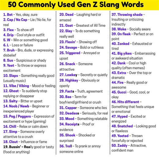 50 Commonly Used Gen Z Slang Words | Vocab Gen Z use today's #vocabulary | English With RANI MAM