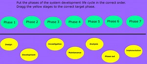 Topic 1— Systems in organizations (10 hours) - COMPUTER SCIENCE Middle & High School