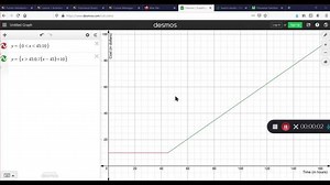 Piece-wise Defined Function Real World example