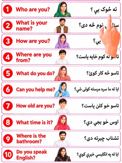 English to Pashto: Common Question Sentences