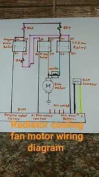 Radiator cooling fan motor wiring diagram#short video tutorial