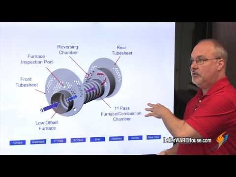 The Difference between Waterback and Dryback Boilers - The Boiling Point