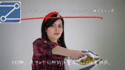 usb2.0、usb3.0、usb3.1、type-c 接口含义与区别