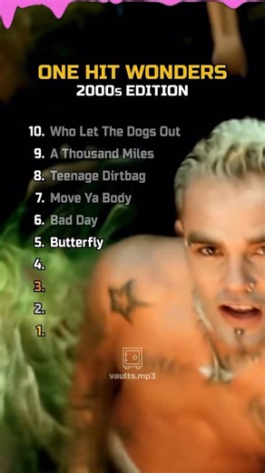 One hit wonder của thập niên 2000s... Thực ra có vài nghệ sĩ trong danh sách này có nhiều bài hay và cũng tương đối nổi, như Vanessa Carlton có "Ordinary Day", "Nolita Fairytale", "Hands On Me", Ashlee Simpson có "Boyfriend", "L.O.V.E.", "Outta My Head (Ay Ya Ya)",... hay Daniel Powter có "Free Loop", "Best Of Me", "Next Plane Home"... | Ghiền US-UK