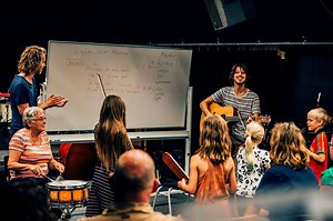 Music Education – read about the bachelor’s | HKU