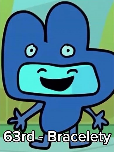 BFB elimination order part 1!