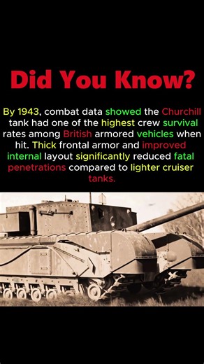 Churchill Tank Armor vs German Anti Tank Weapons #ChurchillTank #WW2Tanks #TankArmor #Military