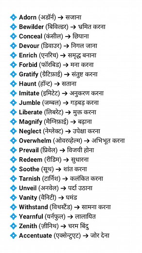 27K views · 206 reactions | English Vocabulary Practice #SpokenEnglish #LearnEnglish #DailyEnglish #short #trend | Diamond Classes | Facebook