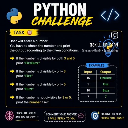 90% People Fail This Python Question 😳 | FizzBuzz Challenge #shorts