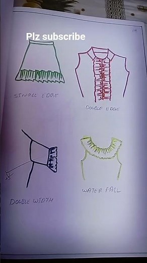 Basic frills# different types of frills# frills edge#drawing for frills