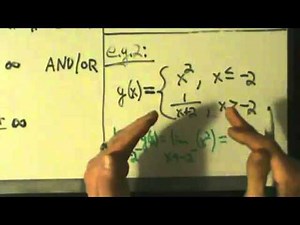 Calculus I - Continuity - Infinite Discontinuities