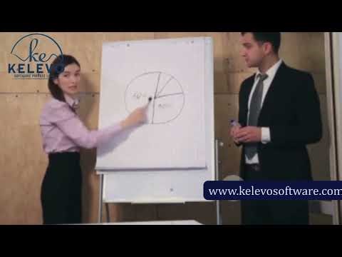 10 Problems Businesses Face Before Automation (And How to Fix Them) kelevosoftware