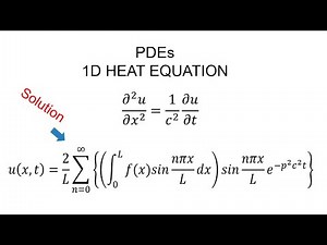 Heat Equation in 1D || Partial Differential Equations