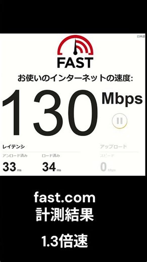 インターネット速度測定 fast.com