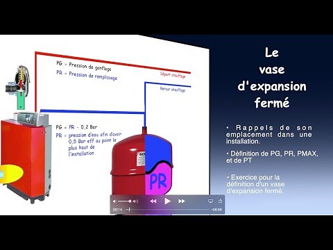 #37 The closed expansion vessel, Calculations and sizing.