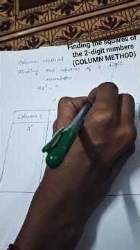 Finding the squares of two digit number (Column Method)
