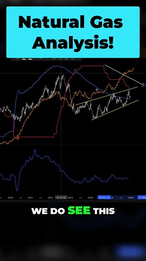 Market Recovery: Rate Cuts & Fed Bond Purchases Explained #shorts