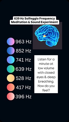 Solfeggio frequencies are a set of specific tones used in music & sound healing that are believed to have particular healing properties on the body & mind. These frequencies have roots in ancient musical practices and have been reintroduced into modern holistic health communities. Here are the primary Solfeggio frequencies & their associated benefits: 174 Hz | Often considered the frequency for pain relief, it is believed to reduce pain physically and energetically, providing a sense of safety a