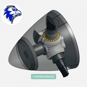 propeller variable pitch | Aviation-knowledge