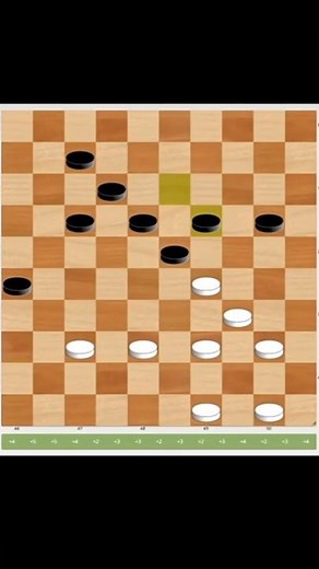 Giving Away Pieces to Build the Perfect Win!