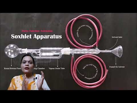Conventional Methods of Extraction (Maceration & Percolation) | Basics of Phytochemistry (Part 03)