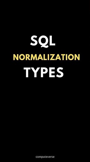 📊 SQL Normalization Types 📈