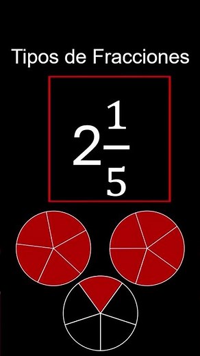 Propias, Impropias y Mixtas… ¿Cuál es esta fracción? 🤯
