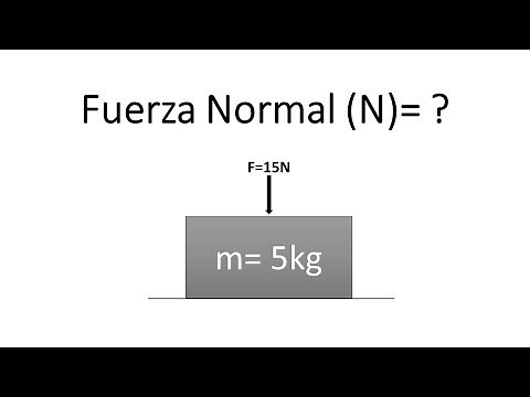Calcular la Fuerza Normal Del Cuerpo