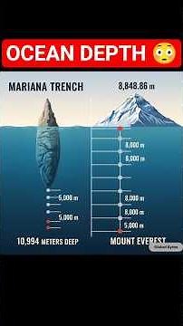 How Deep Is the Ocean? 🌊 🌌 | Mariana Trench