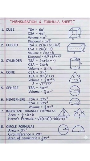 #MensurationFormulas