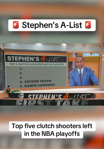 Top 5 Clutch Shooters in NBA Playoffs 2023