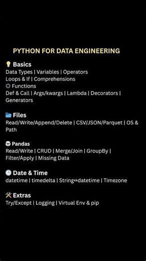 Python for data engineering