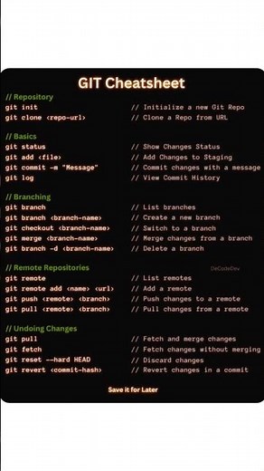 📌 Git Commands Cheatsheet for Beginners | Learn Git Fast! | STM CODER | How to Push Code to GitHub