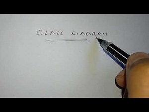 Class Diagram #java Lecture 04