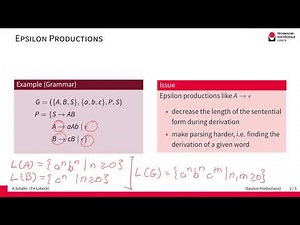 Eliminating Epsilon-Productions in Contextfree (Chomsky-2) Grammars