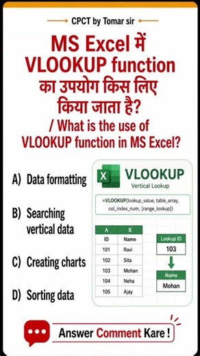 💻🔥 Daily Computer MCQ | CPCT Preparation 2026 | Govt Exam Practice