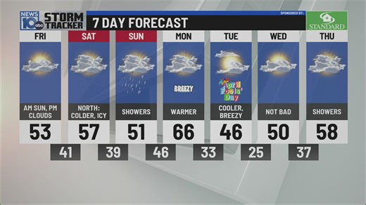 March 28 morning weather forecast
