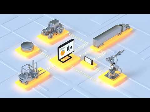 Telit Cloud Based IoT Portal