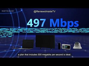 NETGEAR Nighthawk CAX30 Review 2025: Is This WiFi 6 Modem Router Worth Your Money?