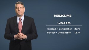 Breakthroughs in Metastatic Breast Cancer From SABCS 2019