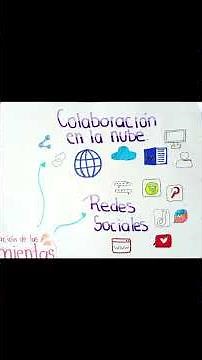 Clasificación de las herramientas digitales | “Podcast educativo corto"