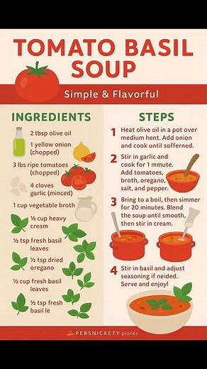 Types of soup Recipes with ingredients #knowledge #cheflife #chef #soup #food #fblifestyle #service #kitchen | F&B TIPS GUIDE