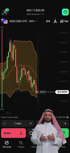 ✅ Unlock a FREE $10,000 Demo Account on Olymp Trade – Sign Up Today!