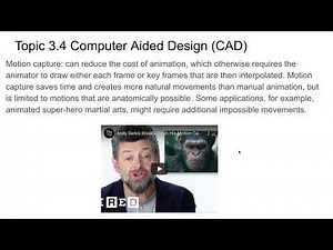 Design Technology Topic 3.4 Part 1