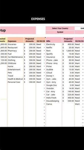 Annual and Monthly Budget Spreadsheet Start Any Month and Watch Everything Update