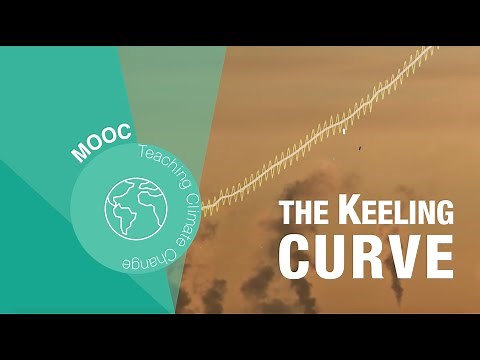 2.Greenhouse effect - Expert video: the Keeling curve