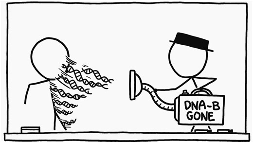 [xkcd's What If]如果没有DNA，你还能活多久