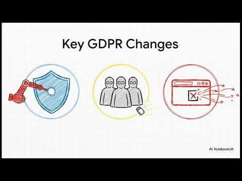 EU Plans to Loosen GDPR Rules to Boost AI Development