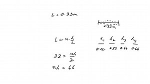 Evaluate A 0.33-m string is tied to a wall at either end. Which of the following wavelengths produces a standing wave on this string? | Numerade